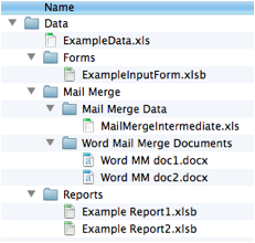 Serafin file system