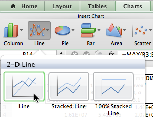 Choose a Line chart