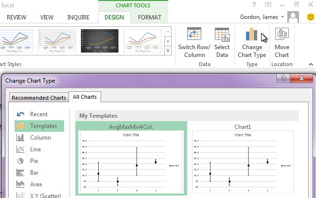 Excel Max Min Average Chart