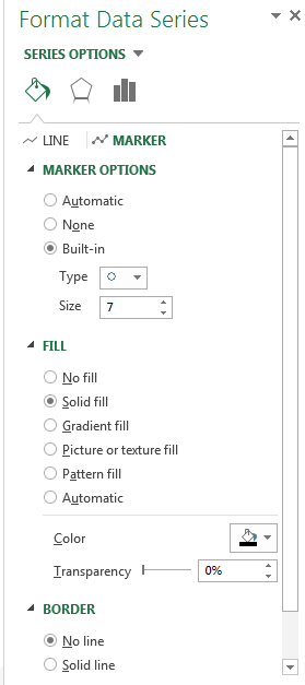 Set maker style for Average
                                      points